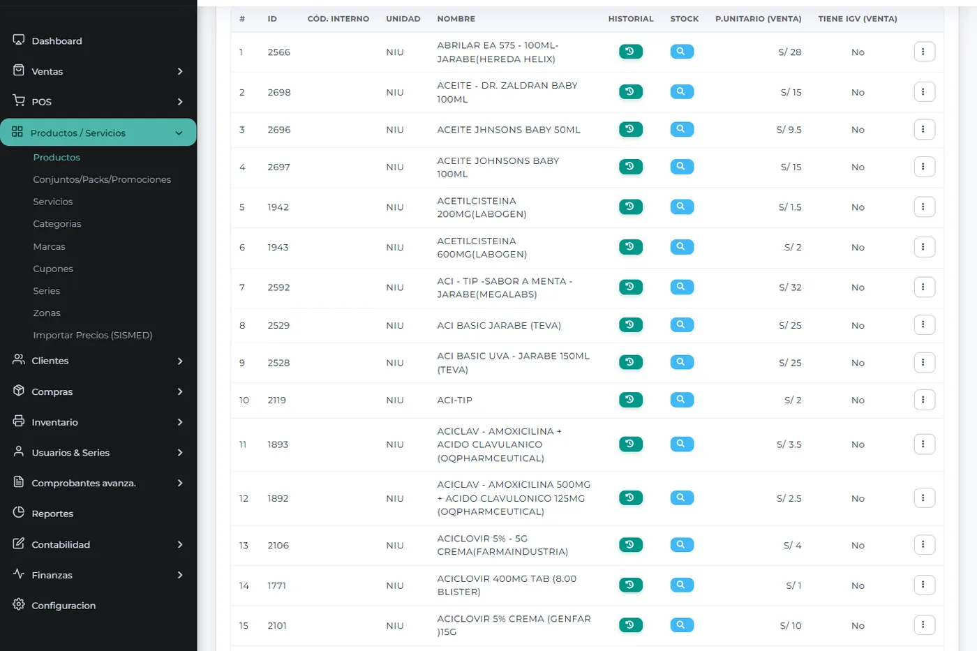 Listado de productos de Sysfarma con stock, precios de compra y venta e IGV por medicamento